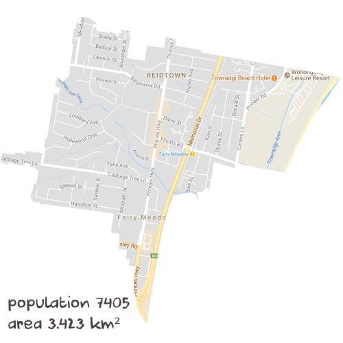 PDHPE Tutoring Near Me